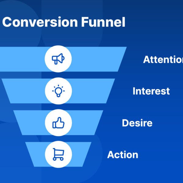 Lead Generation, Qualification and Enrichment for enhanced TOFU (top-of-the-funnel) conversion rates.
